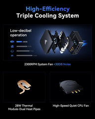 KAMRUI E3 AMD Ryzen5 3500U Mini PC