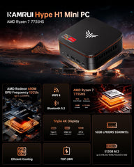 KAMRUI E3B AMD Ryzen 7730U/7735HS Mini PC