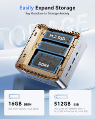 KAMRUI P2 AMD Ryzen™ Embedded R2544 Mini PC