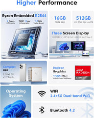 KAMRUI P2 AMD Ryzen™ Embedded R2544 Mini PC