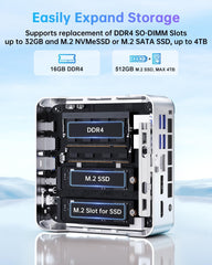 KAMRUI P2 AMD Ryzen™ 4300U Mini PC