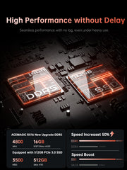 KAMRUI RX16 AMD Ryzen 7 7735HS Laptop