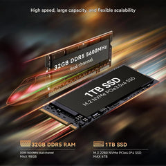 KAMRUI G1 AMD Ryzen 9 8945HS Mini PC