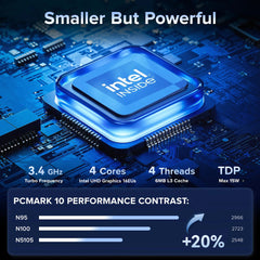 KAMRUI E1 Intel Alder Lake-N N95 Mini PC