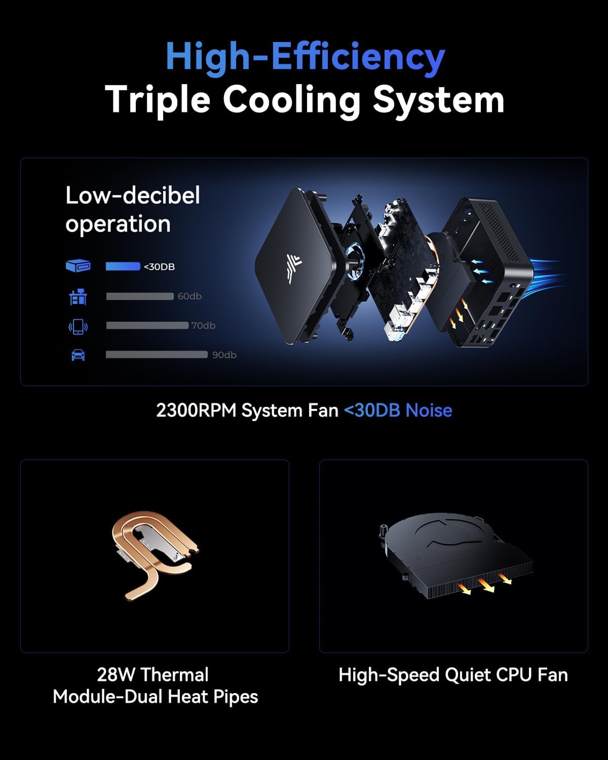 KAMRUI E3 AMD Ryzen5 3500U Mini PC