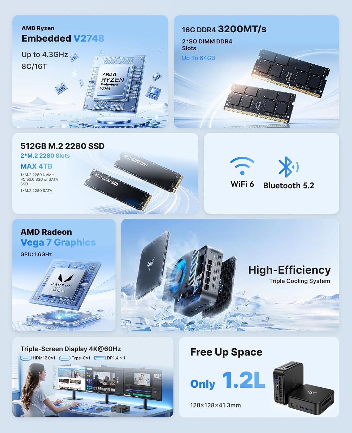 KAMRUI E3B AMD Ryzen 7730U/7735HS/7430U Mini PC