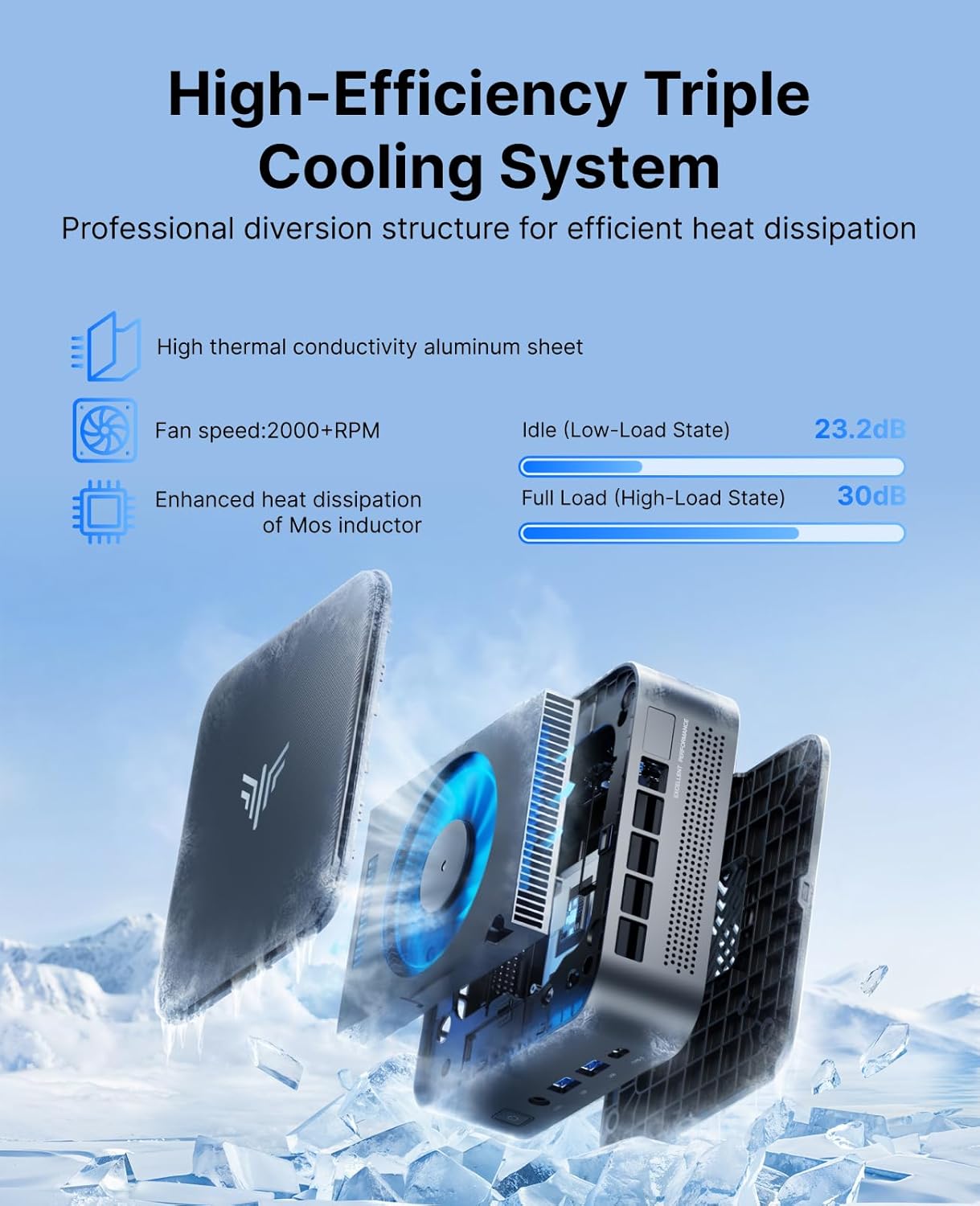 KAMRUI E3B AMD Ryzen 7730U/7735HS/7430U Mini PC