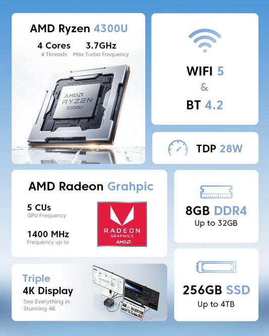 KAMRUI P1 AMD Ryzen™ 3300U Mini PC