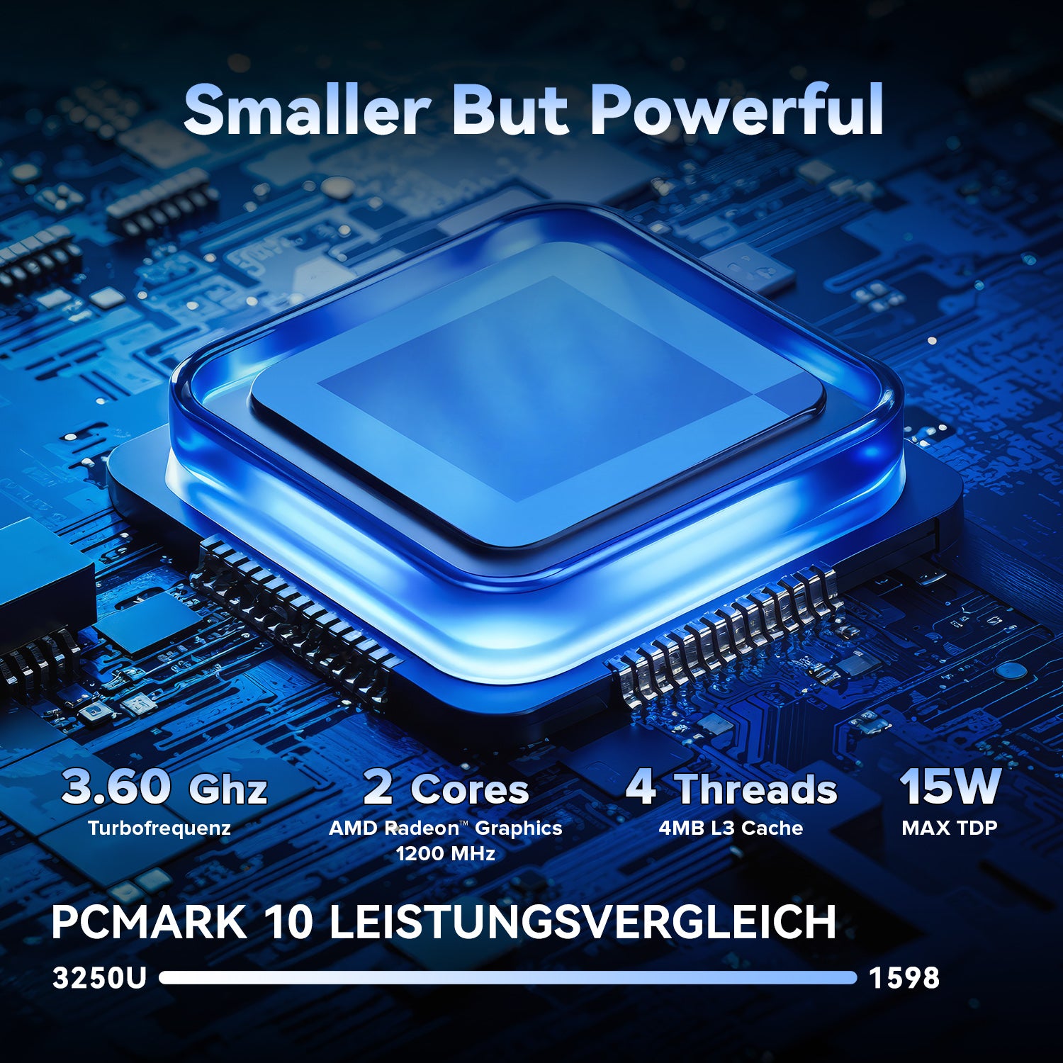 KAMRUI E1 AMD Ryzen™3 3250U Mini PC