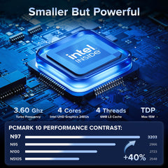 KAMRUI E1 Intel Alder Lake-N N97 Mini PC