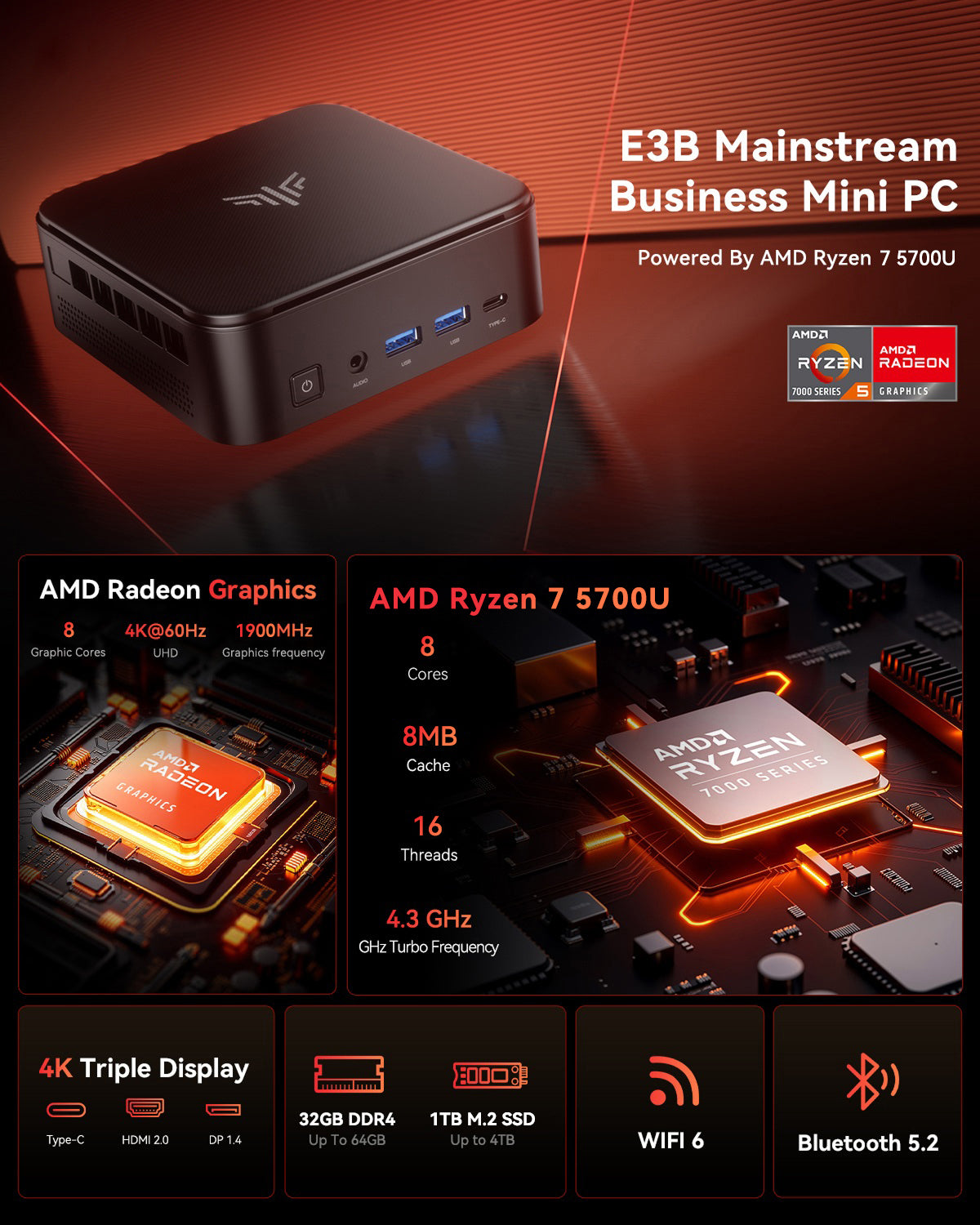 KAMRUI E3B AMD Ryzen 7 5700U Mini PC