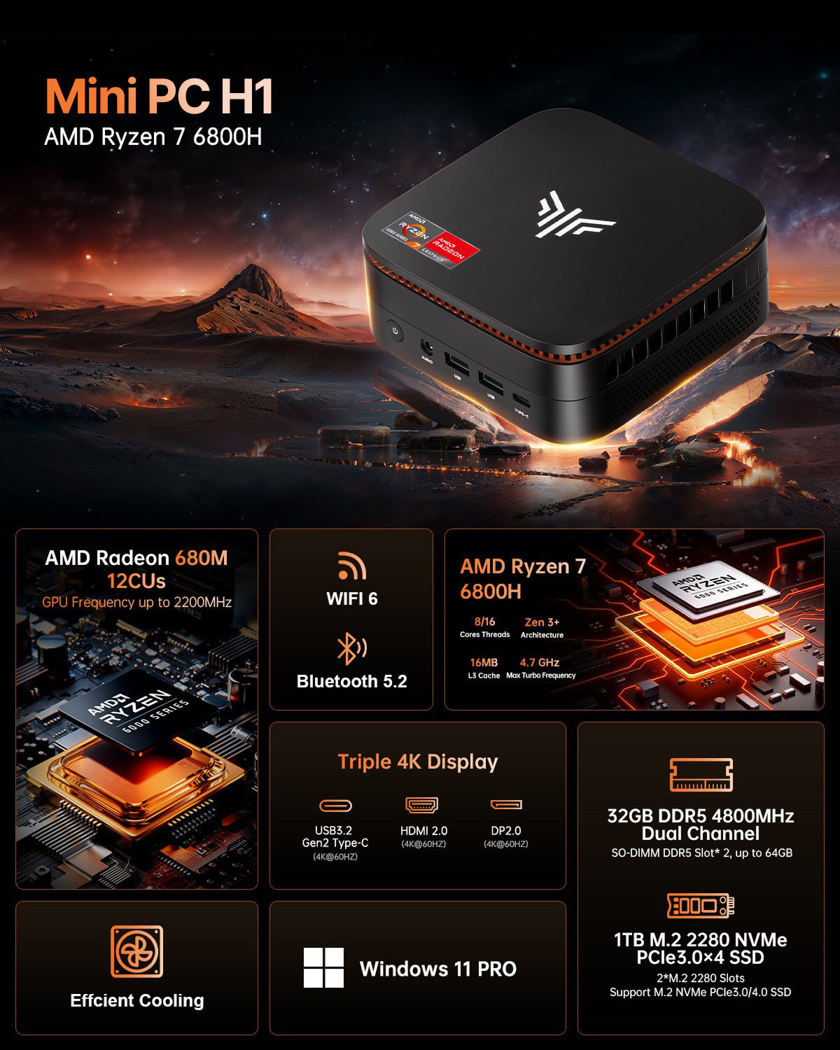 KAMRUI H1 AMD Ryzen 7 6800H Mini PC