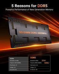 KAMRUI H1 AMD Ryzen 7 6800H Mini PC