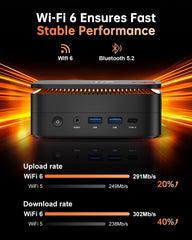 KAMRUI H1 AMD Ryzen 7 6800H Mini PC