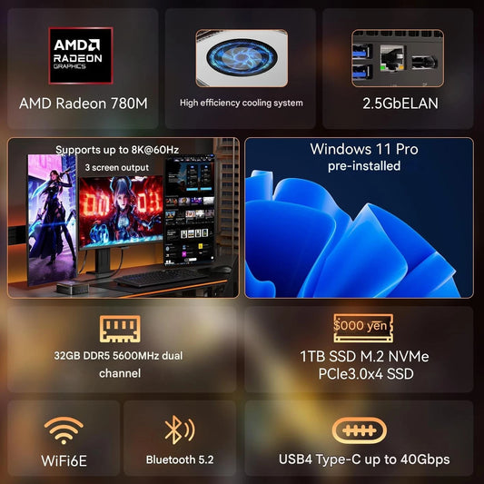 KAMRUI G1 AMD Ryzen 9 8945HS Mini PC